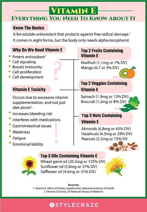 25 Best Vitamin E-Rich Foods You Should Include In Your Diet Vitamin E Benefits, Vitamin Rich Foods, Mineral Nutrition, Benefits Of Vitamin E, Grass Fed Butter, Natural Health Remedies, Oil Plant, Fruit Smoothies, Going Vegan