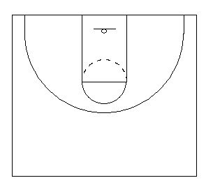 US half-court diagram Basketball Court Layout, Basketball Coaching, Basketball Floor, Basketball Plays, Basketball Drills, Basketball Coach, Clipboard, Web Page, Round Mirror Bathroom