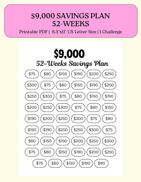 "The $9,000 Savings in 52 Weeks Printable is a US letter (8.5\" x 11\") template that includes hearts with corresponding dollar amounts.   The $9,000 Savings in 52 Weeks Printable allows you to track your progress as you color in each space. Choose a dollar amount on the challenge each week. You then save that amount of money and move onto the next week.   If you are saving for an emergency fund, special purchase, emergency fund or dream vacation, the $9,000 Savings in 52 Weeks Printable will mo 1500 Money Challenge, Save 8000 In A Year Plan, 9000 Saving Challenge, Saving Money Challenge Biweekly 10 000, 8000 Savings Plan, 7000 Savings Plan, 6000 Savings Challenge, Every 2 Weeks Saving Plan, Weekly Savings Plan