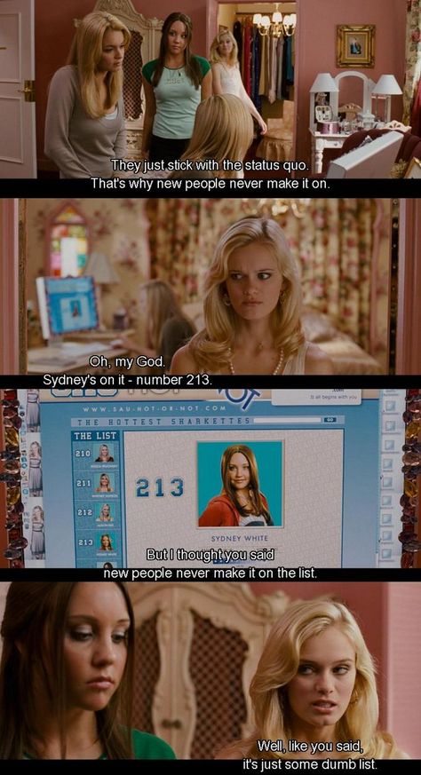 Sydney White Sara Paxton Sydney White, 2009 Movies, Sydney White, Sara Paxton, Valentines Quotes Funny, Movie Synopsis, Inspirational Qoutes, Favorite Movie Quotes, Romantic Films