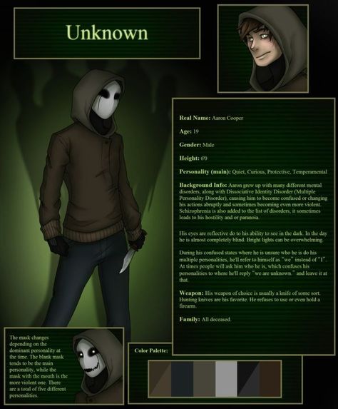 Slenderman Proxy, Scary Creepypasta, Creepypasta Proxy, Creepypasta Oc, Creepypasta Funny, Eyeless Jack, Multiple Personality, Creepypasta Cute, Slender Man