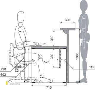 Table measurements