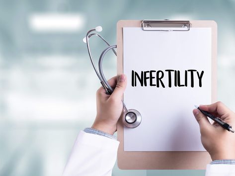 Non-events: Failure to conceive, infertility (delayed non-event) *Transitions that are expected but do not occur - Personal non-event: related to individual aspirations - Ripple non-event: felt due to a non-event of someone else - Resultant non-event: caused by an event - Delayed non-event: anticipating an event that might still happen Fibroid Tumors, Assisted Reproductive Technology, Fertility Problems, Fertility Center, In Vitro Fertilization, Easy Science Experiments, Reproductive Health, Science Experiments Kids, Getting Pregnant