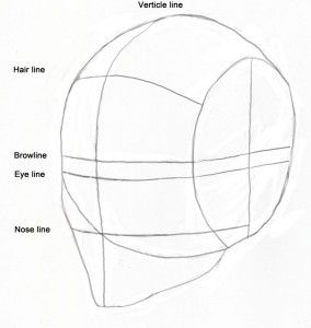 Drawing Face Guidelines, Art Guidelines Face, Face Sketch Guidelines, How To Draw Three Quarter Face, How To Use Guidelines Drawing, Three Quarter Face Drawing, Guidelines For Drawing Faces, Draw 3/4 Face, Face Drawing 3/4 View