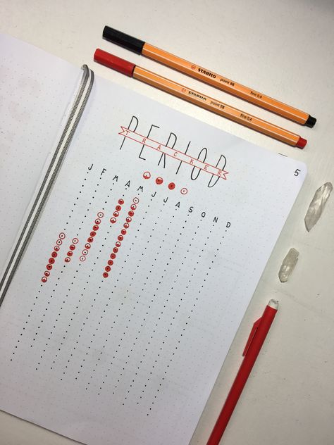 Daily Journal Tracker Ideas, Period Tracker Journal Ideas, Bujo Mood Tracker Minimalist, Bullet Journal Self Care Tracker, Butter Journal Ideas, Journal Ideas Period Tracker, Period Tracking Journal, 2024 Journal Planner, Bulett Journal Tracker Ideas