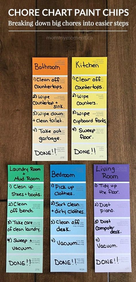 Read about the system on Mommy Moment — these are great for kids, but also could make cleaning each room much less overwhelming. Chores Chart, Chore Board, Chore Charts, Education Positive, Chore List, Chore Chart Kids, Chores For Kids, Charts For Kids, Chore Chart