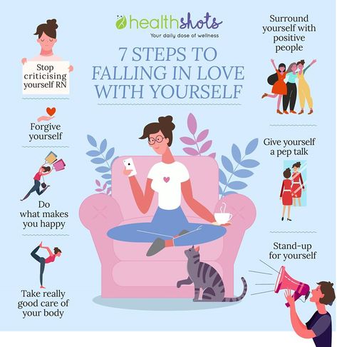 How To Fall In Love With Working Out, Self Love Excersises, Tips To Love Yourself, How To Fall In Love With Life, How To Not Fall In Love, How To Fall In Love, How To Start Loving Yourself, How To Fall In Love With Yourself, Fall In Love With Myself