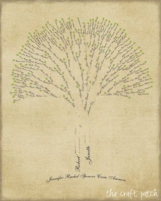 Scrapbook Family Tree, Diy Family Tree Project, Family Tree Diy, Family Tree Decor, Family Tree Ideas, Unique Family Tree, Family Tree Wall Decor, Free Family Tree Template, Genealogy Tree