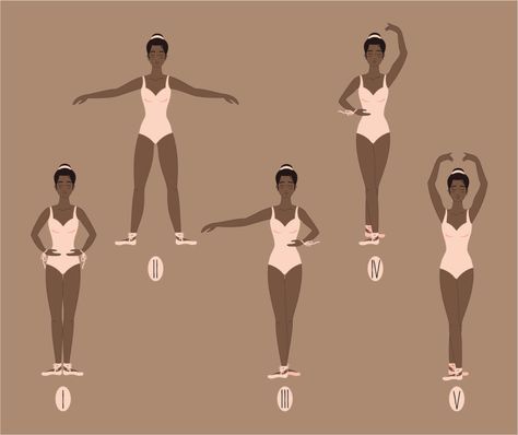 Understanding the Basic Ballet Arm and Foot Positions - 2021 - MasterClass First Position Ballet, Ballerina Lifestyle, Ballet Arm Positions, Dance Classique, Ballet Steps, Ballet Terms, Ballet Basics, Beginner Ballet, Childrens Ballet