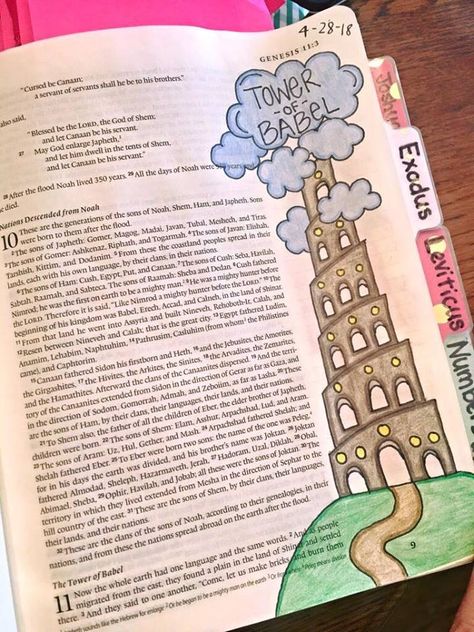 Genesis Bible Doodle, Books Of The Bible Art, Alabaster Jar Bible Drawing, Tower Of Babel Bible Journaling, Genesis 4, Genesis 4 Bible Journaling, Bible Journaling Genesis, Genesis Bible Journaling, Sept 1