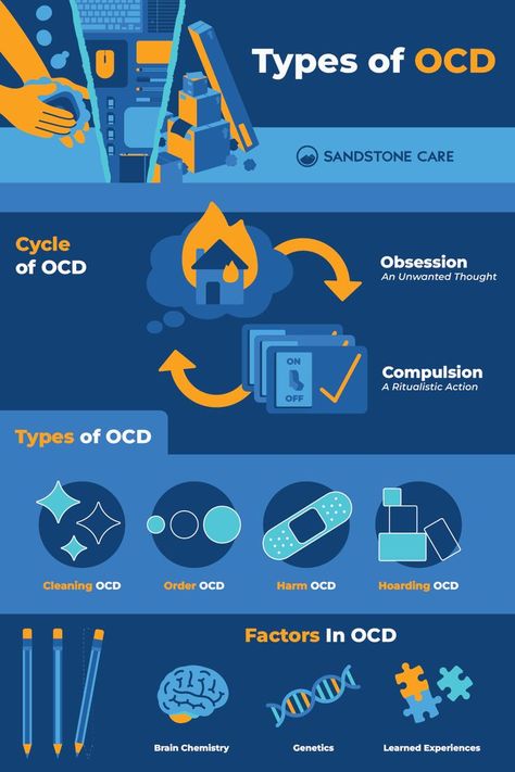 Ocd Brain, Types Of Ocd, Ocd Therapy, Ocd Symptoms, Health Fair, Narcissism Relationships, Brain Chemistry, Psychology Disorders, Medical Studies