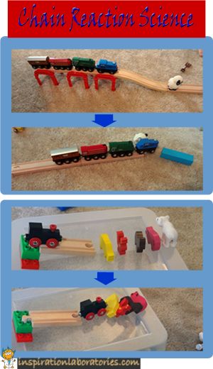 Chain Reaction Science - use trains to explore cause and effect relationships. Trains Preschool, Science Inspiration, Cause And Effect Activities, Transportation Activities, Transportation Crafts, Transportation Preschool, Train Activities, Kindergarten Science, Chain Reaction