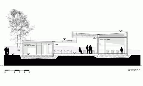 Section AA Section Architecture, Gallery Cafe, Design Café, A Frame House Plans, Architecture Concept Diagram, Coffee Drawing, Beach Cafe, Architectural Section, Shop House Plans