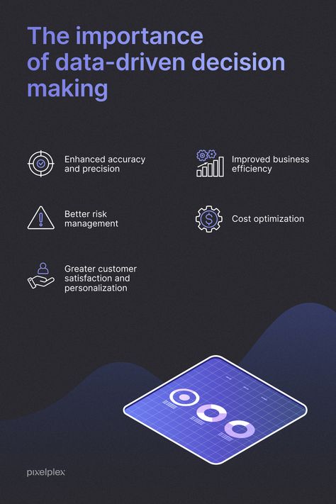 image featuring top 5 benefits of data-driven decision making Risk Management Plan, Operational Risk, Blockchain Roadmap, Data Driven Decision Making, Risk Management Framework, Operational Risk Management, What Is Data, Operational Efficiency, Predictive Analytics