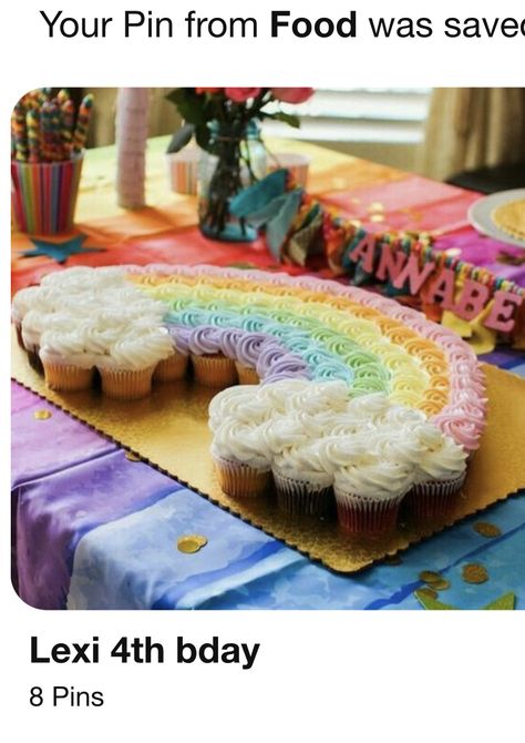 Unicorn Party Ideas, London Birthday, Unicorn Centerpiece, Rainbow Themed Birthday Party, Cupcake Birthday Party, Gymnastics Party, Trolls Birthday Party, Dessert Party, Rainbow Cupcakes