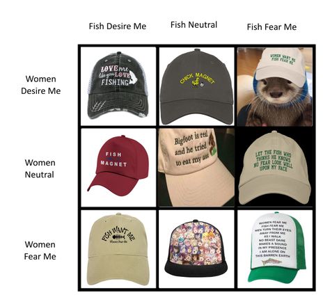 https://www.tumblr.com/search/fishing hat Alignment Chart, Magnet Fishing, Fishing Women, Weird Shirts, Fishing Hat, Funny Images, Really Funny, Dumb And Dumber, I Laughed