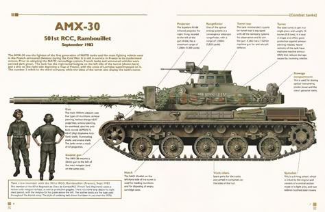 Amx 30, M26 Pershing, Patton Tank, Future Tank, Soviet Tank, Russian Tanks, Military Armor, Tank Destroyer, Ww2 Tanks