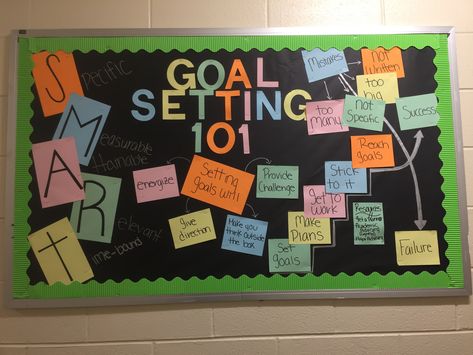 RA Goal setting bulletin board for res life Goal Setting Bulletin Board, Rez Life, January Bulletin Boards, Wellness Board, Life Goals List, Ra Bulletins, Ra Boards, Ra Bulletin Boards, Tumblr Relationship