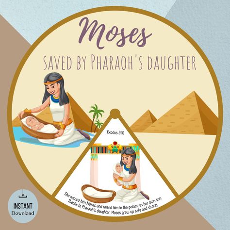 Baby Moses Saved by Pharaoh's Daughter Spinner Wheel - Sunday School Craft, Moses Bible Story Activities, Moses in a Basket Printable Craft Moses Bible Story, Moses Craft, Moses Bible, Basket Printable, Bible Story Activities, Spinner Wheel, Baby Moses, Story Activities, School Craft