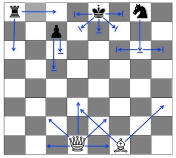 How to Play Chess | WorldChess Store Chess Learning How To Play, Chess How To Play, Tattoo Chess, Chess Drawing, Chess Wallpaper, Chess Bars, Chess Basics, Chess Playing, Chess Rules