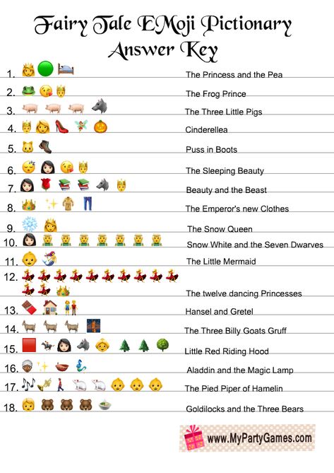 Free Printable Fairy Tales Emoji Pictionay Quiz for Baby Shower Emoji Word Games, Emoji Charades, Guess The Emoji Answers, Emoji Words, Emoji Answers, Quiz Ideas, Guess The Emoji, Book Games, Christmas Emoji