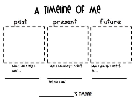 A Timeline of Me.pdf Timeline Worksheet, 1st Grade Social Studies, First Grade Social Studies, Graffiti Names, Kindergarten Social Studies, Social Studies Unit, Social Studies Worksheets, Social Studies Elementary, Social Studies Activities