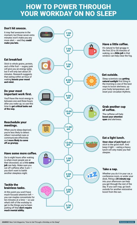 No Sleep, How To Stay Awake, Sleepless Nights, Sleep Deprivation, Resume Writing, Professional Resume, Night Routine, Business Insider, Career Advice