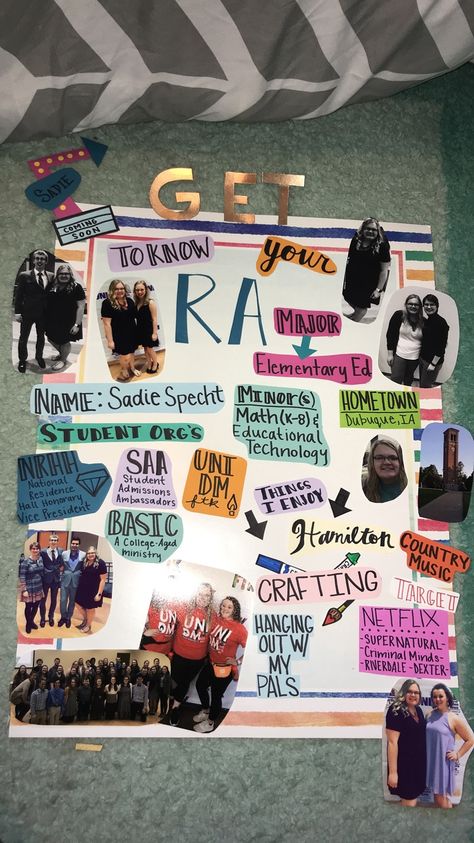 “Get to Know Your RA!” Poster I created to hang up in my hall for when residents are just moving in so they can learn a little about me before we get the chance to meet! #reslife #RA #dorm #reslifeisthebestlife Ra Dorm Hallway Decorations, About Me Poster Ideas College, College Dorm Hall Themes, Dorm Door Decorations College Ra, Ra Hall Ideas, About Me Board Ra, Ra Room Ideas Dorm, Get To Know Me Board, Get To Know Your Ra Bulletin Board