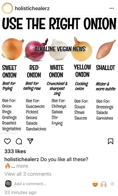 Types Of Onions, Women Overalls, Amazing Food Hacks, Jean Baggy, Cute Overalls, Culinary Techniques, Low Rise Jean, Y2k Fall, Cooking 101