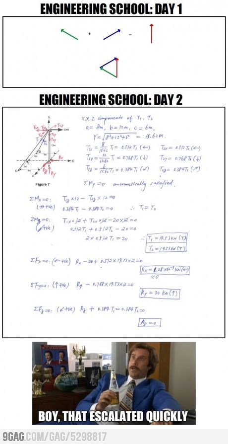 Meanwhile In Engineering School Boy That Escalated Quickly, Ingenieur Humor, Engineering School, Physics Jokes, Physics Memes, Engineering Memes, Calming Tea, Escalated Quickly, Engineering Humor