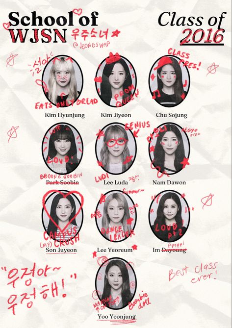 wjsn aesthetic school yearbook edit cute paper seola exy bona soobin luda dawon eunseo yeoreum dayoung yeonjung cosmic girls save me save you wj please ujung 2nd scan jeongswap 2022 scribble Wjsn Poster Edit, Yearbook Designs Aesthetic, Yearbook Design Aesthetic, Y2k School Aesthetic, School Yearbook Aesthetic, School Photoshoot Aesthetic, Kpop Yearbook Edit Template, School Yearbook Kpop, Wall Magazine Ideas School Aesthetic