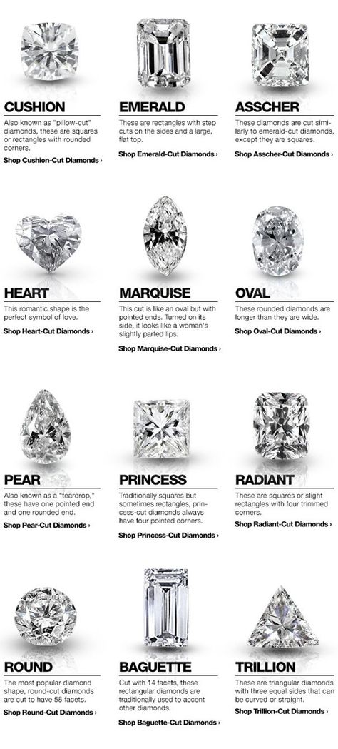 When we say cushion cut, also known as “pillow-cut”, we mean these squares or rectangles diamonds with rounded corners. If you want to know more about diamond shapes, please check the image below. $3.7 $3.2 $3.35 $2.69 $3.35 $3.6 $2.91 $2.8 $2.69 $3.6 $2.3 via Overstock A cushion cut diamond engagement ring is an increasingly[...] READ ARTICLE Wedding Ring Cushion, Asscher Cut Diamond, Cushion Ring, Engagement Ring Diamond Cut, Cushion Cut Diamonds, Perfect Engagement Ring, Emerald Cut Diamonds, Solitaire Engagement, Diamond Wedding Rings