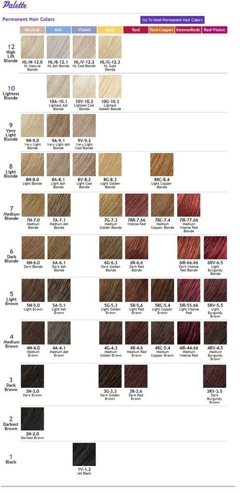 Untitledionbrilliancepermanentswatcjpg Ion Color Brilliance Chart Ion Hair Color Chart, Rose Brown Hair, Ion Hair Colors, Brown Hair Color Chart, Hair Color Swatches, Ion Color Brilliance, Blonde Dye, Chi Hair Products, Hair Color Chart