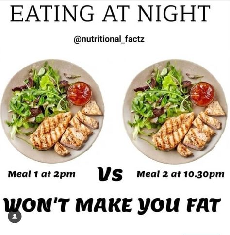 Eating at night won't make you fat unless the meal(s) you consume put you in a caloric surplus. It really is as simple as that. .  A metabolic ward study that investigated the effects of food ingestion at different times of the day indicates that when you consume your meals does not significantly influence the rate of fat loss [1]. So having a meal later at night won't ruin your fat loss progress if the meal fits into your caloric needs [2]. .  Now, if you struggle with controlling foo.. Egg Dinner Recipes, Caloric Surplus, Egg Dinner, Low Protein Diet, Clean Snacks, Times Of The Day, Ketosis Diet, Eating At Night, Clean Diet