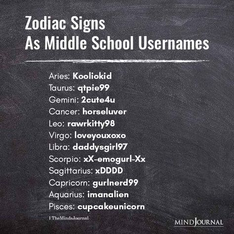 Cringe Usernames, Cool Usernames, Zodiac Cusp, Zodiac Elements, Username Ideas, Zodiac Funny, Zodiac Traits, Based On Your Zodiac Sign, Zodiac Memes