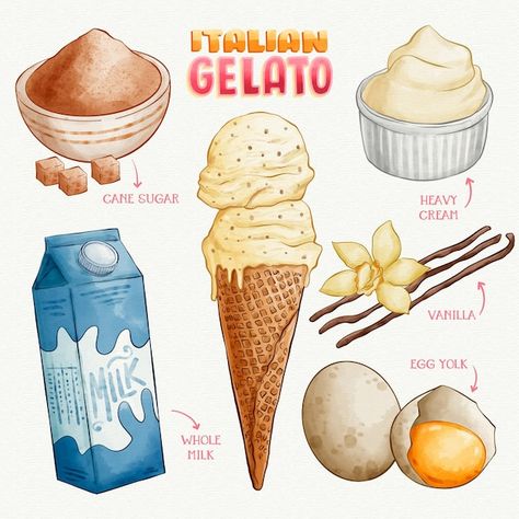 Italian Gelato Recipe, Recipe Book Design, Gelato Recipe, Recipe Book Diy, Homemade Cookbook, Recipe Drawing, Food Doodles, 귀여운 음식 그림, Food Illustration Art