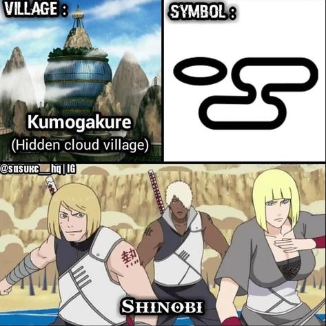 Cloud Village, Naruto Cosplay, Naruto Shippuden Characters, Naruto Oc, Naruto Wallpaper, Naruto Art, Naruto Shippuden Anime, Naruto Characters, The Village