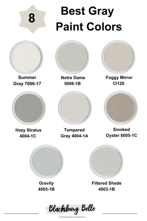 Gray paint colors have always had a place in every home or workspace decor. Since they sit somewhere between the more versatile white and black, these neutrals offer a little bit of both worlds. However, there are numerous options out there, including Valspar Gray Paint Colors. Soulful Grey Valspar, Warm Putty Valspar Paint, Valspar Paint Colors Neutral, Valspar Neutral Paint Colors, Valspar Paint Colors Blue, Valspar Gray Paint, Lowes Paint Colors Valspar, Valspar Paint Colors Gray, Valspar Gray