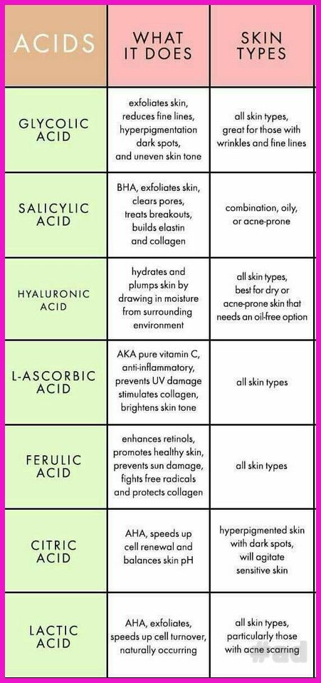 😍 skin care routine for acne, skin care products for oily skin, skin care products aesthetic #naturalskincare #moisturizing #puffiness Skincare Goals, Skin Lightener, Ordinary Products, Face Care Routine, Clear Pores, Morning Skin Care Routine, Skin Blemishes, Sensitive Skin Care, Brighten Skin Tone