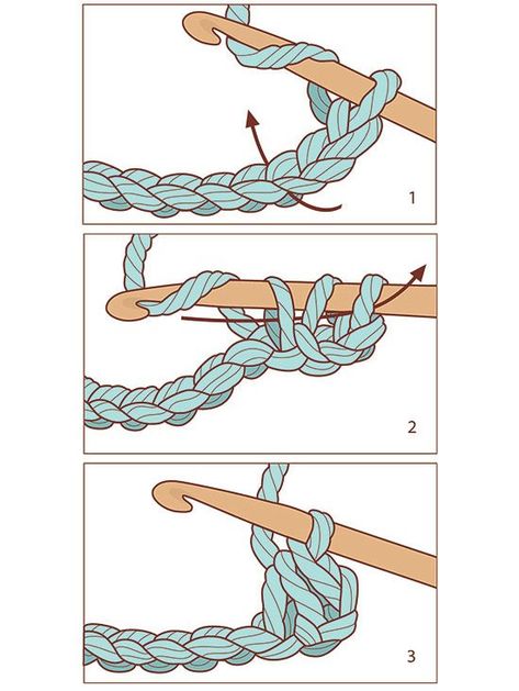 Step 1Yarn over the hook and insert the hook into the work (third chain from the hook on the starting chain).Step 2*Yarn over the hook and draw up a loop -- three loops on the hook.Step 3Yarn over the hook again and draw through all three loops on the hook -- one half double crochet made.Step 4Yarn over the hook, insert the hook into the next stitch; repeat from * in step 2. Beginner Stitches, Crochet Rugs, Crochet Stitches Guide, Crochet Stitches Diagram, Crochet Stitches For Blankets, Crochet Geek, Crochet Faces, Easy Crochet Stitches, Basic Crochet