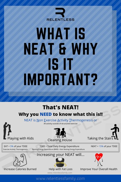 NEAT is an acronym for Non Exercise Activity Thermogenesis and you NEED to know what this is!! The Mayo Clinic even states,”We believe that to overcome the obesity epidemic and its adverse cardiovascular consequences, NEAT should be part of the current medical recommendations.” Non Exercise Activity Thermogenesis, Basal Metabolic Rate, Exercise Activities, Daily Energy, Take The Stairs, Lifting Weights, Mayo Clinic, Smart Watches, Interval Training