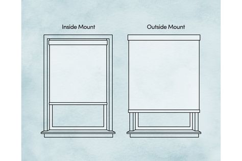 In the market for some new blinds but unsure how blinds sizing works? To learn how to measure for blinds, read our guide. How To Measure Blinds For Windows, How To Measure Windows For Blinds, How To Measure For Blinds, Outside Mount Blinds, Tiny Kitchen Design, Faux Wood Blinds, Parmesan Recipes, Custom Blinds, Window Seal