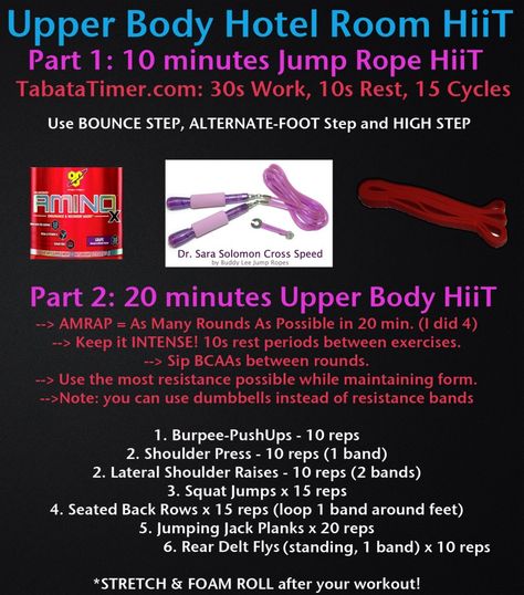 Upper Body Hotel Room HIIT Bodyweight Upper Body Workout, Hotel Room Workout, Room Workout, Hotel Workout, Quick Workouts, Jump Rope Workout, Cardio At Home, Low Intensity Workout, Do It Now