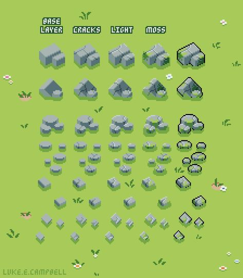 Pixel Art Grass Tutorial, Pixel Art Grass Tileset, Pixel Art Tutorial Beginner, Pixel Art How To, Pixel Art Practice, Aseprite Tutorial, Topdown Pixelart, Pixel Shading, Grass Pixel Art