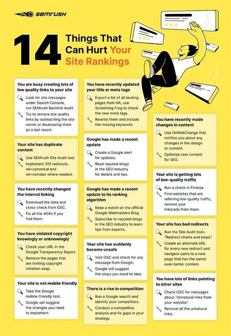 14 SEO tips infographic Web Design Marketing, Business Basics, Seo Guide, Google Ranking, Seo Ranking, Social Media Infographic, Travel Quotes Inspirational, Infographic Marketing, Search Engine Optimization Seo