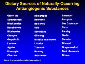 super foods Anti Angiogenic Foods, Dr William Li, William Li, Pumpkin Wine, Red Grapes, Healing Food, Food Lists, Different Types, Healthy Eating