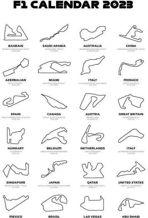 F1 Curcit, F1 Track Tattoo, Small Formula 1 Tattoo, How To Draw Formula 1 Car, Formula 1 Car Drawing Easy, Formula1 Tattoo, Formula 1 Embroidery, Formula One Car Drawing, F1 Inspired Tattoo