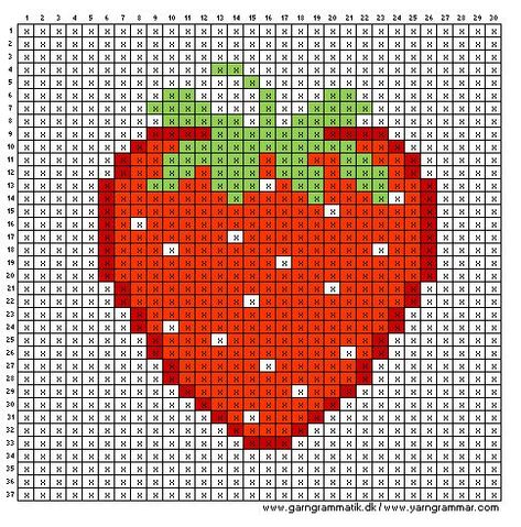 Graph Paper Designs, Cross Stitch Fruit, Cross Stitch Patterns Flowers, Sweater Crochet Pattern, Button Crafts, Cross Stitch Flowers, Dish Cloths, Crochet Toys, Needlepoint