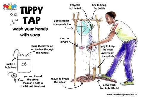 English, isiXhosa, isiZulu, Afrikaans, French Hand Washing Technique, Proper Hand Washing, Washing Station, Hand Washing Station, Nature School, Bushcraft Camping, Health Policy, Forest School, Low Tech