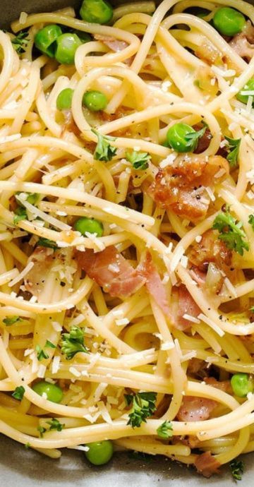 Spaghetti With Prosciutto, Pasta With Mushrooms And Prosciutto, Prosciutto Dinner Recipes, Procuitto Pasta Recipes, Pasta And Prosciutto Recipes, Proscuitto Recipe Pasta, Proscuttio Recipes, Pasta Prosciutto Recipes, Recipes Using Prosciutto